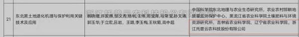 托普云農“東北黑土地退化機理與保護利用關鍵技術”獲2020-2021年度神農中華農業(yè)科技獎