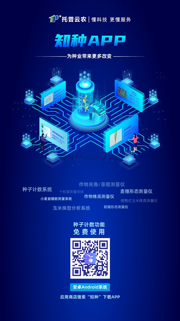 基于人工智能的新技術，托普云農又一發(fā)明專利落地
