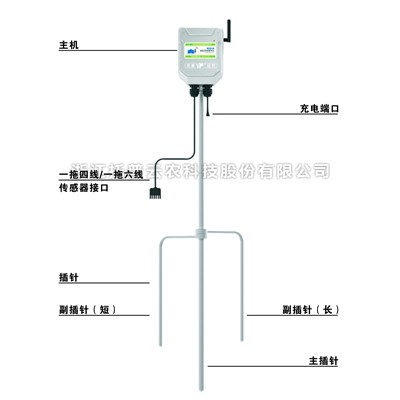 便攜式小型自動(dòng)氣象站介紹|便攜式小型自動(dòng)氣象站是什么？