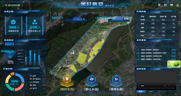 高標(biāo)準(zhǔn)農(nóng)田典型案例集錦丨“豐景”，在希望的田野