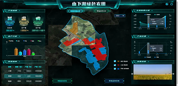 高標準農(nóng)田建設(shè)，助力春耕加“數(shù)”度