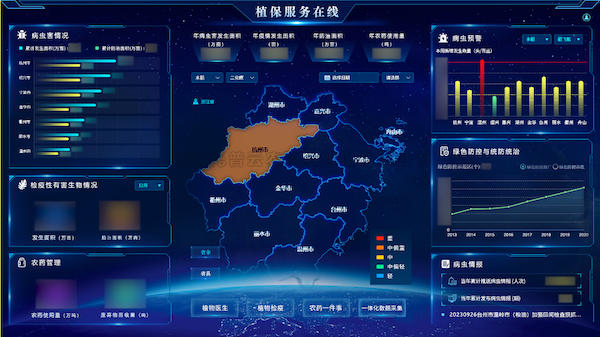 人工智能加持，看托普云農如何賦能數(shù)字化植保