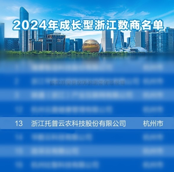 綻放農(nóng)業(yè)數(shù)據(jù)要素價值，托普云農(nóng)榮獲 “2024成長型浙江數(shù)商”榮譽稱號