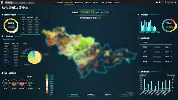 托普云農(nóng)：以科技之光，助力農(nóng)業(yè)強(qiáng)國(guó)之路