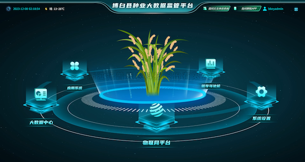 育糧種，滿糧倉丨托普云農(nóng)助力博白建設國家級...