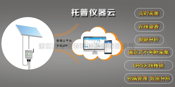 TRS-IIG型無(wú)線(xiàn)土壤水勢(shì)溫度采集儀