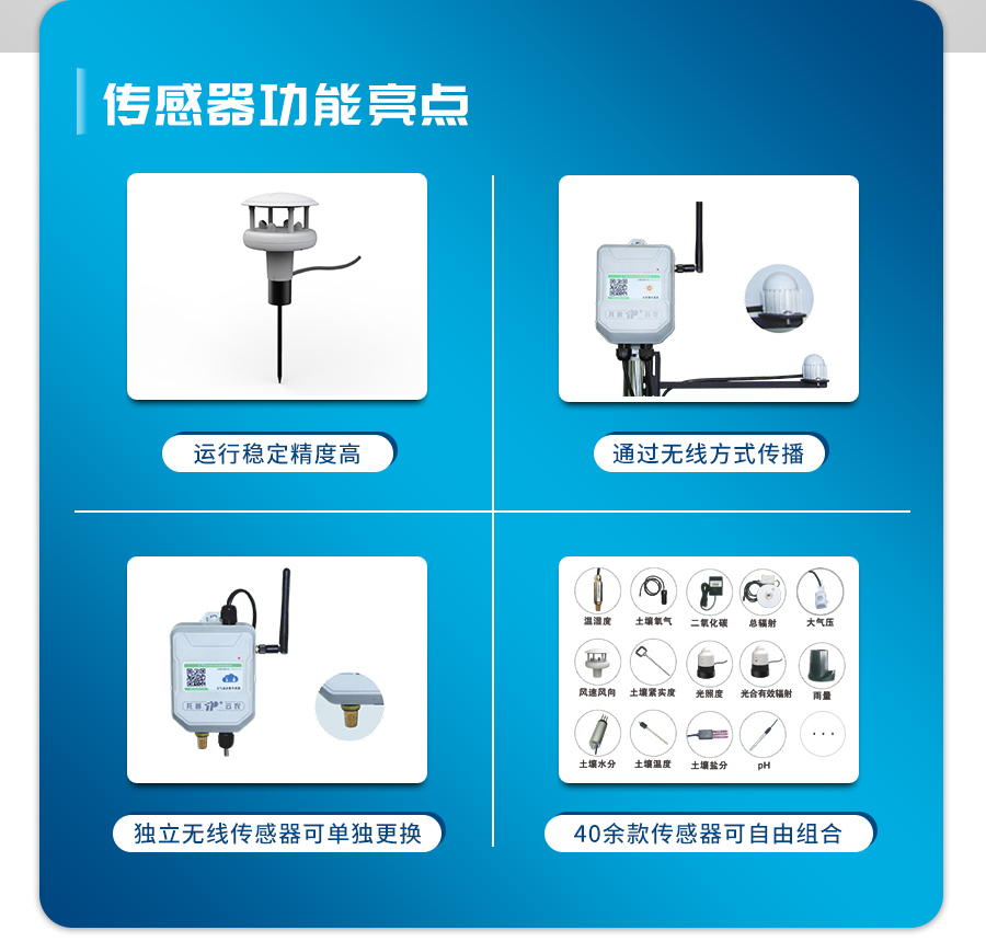 農業(yè)自動氣象站