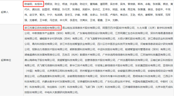 托普云農(nóng)參與起草的又一團(tuán)體標(biāo)準(zhǔn)發(fā)布，將于4月正式實(shí)施！