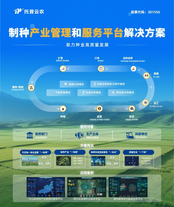 制種產業(yè)管理和服務平臺解決方案_副本.jpg